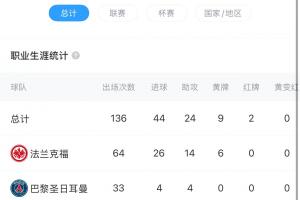 九游体育-HWG！罗马诺：埃基蒂克将加盟利物浦，双方签约6年！